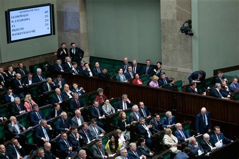 Najnowszy sondaż poparcia dla partii politycznych Zmiany są niewielkie