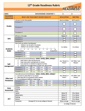 Fillable Online Mib K12 Mn 12 Grade Readiness Rubric Ramp Up To