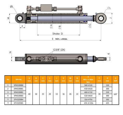 Barre de poussée hydraulique Cat 1 1 556 906 mm avec clapet anti