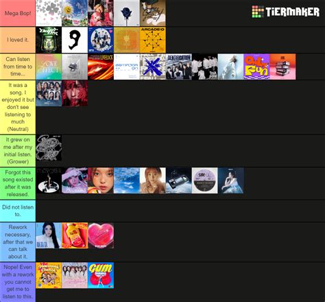 October 2023 K Pop Comebacks Tier List Community Rankings Tiermaker