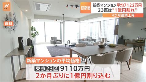 東京23区の2月の新築マンション価格 2か月ぶりに1億円割るも高水準続く Tbs News Dig