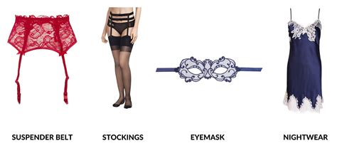 Our Step By Step Guide To Buying A Luxury Lingerie T