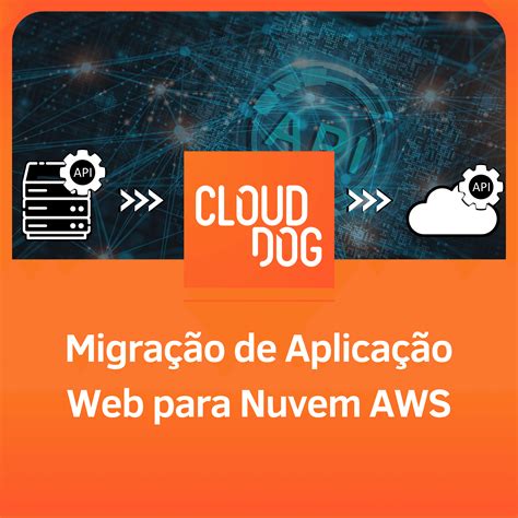 Migração de Aplicações Web para Nuvem AWS CloudDog