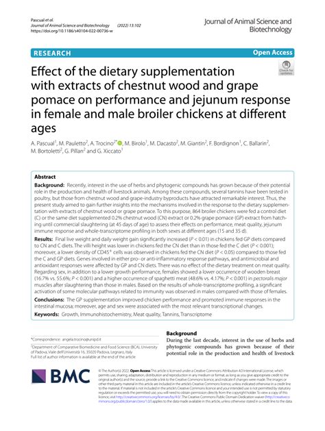 Pdf Effect Of The Dietary Supplementation With Extracts Of Chestnut