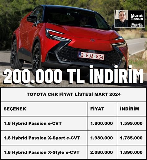 Toyota CHR Fiyat Listesi Mart 2024 2024 Toyota 0 Km 0 Km Toyota 2024