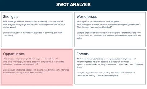 How To Do Swot Analysis With Template And Examples