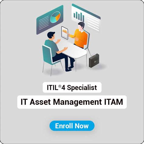 Itil® 4 Specialist It Asset Management