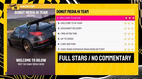 Forza Horizon Donut Media Stars Hi Car Story Complete Hilow Youtube