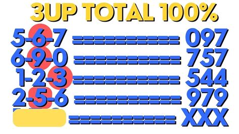 Thai Lottery 3up Sure Total Thai Lottery 3up Confram Total For 01 02