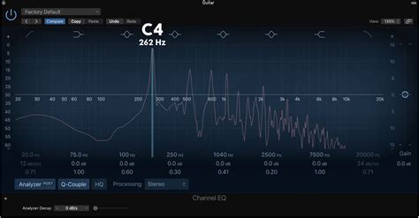 An Introduction To Acoustic Harmonics And Partials Flypaper