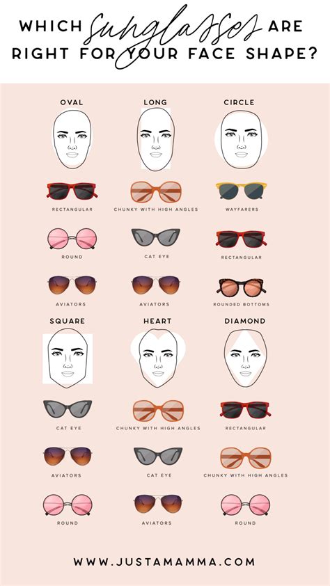 How To Choose The Right Sunglasses For Your Face Shape Face Shapes