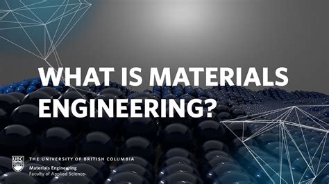 Introduction To Materials Engineering Youtube