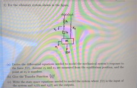 Solved 1 For The Vibratory System Shown In The Figure You Chegg