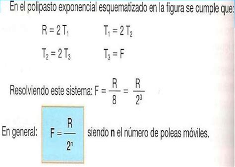 Polipasto Exponencial Goma Id