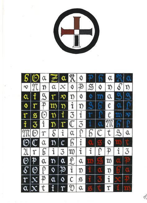 Enochian Watchtower Tablets 4 By Sekhmet777 On Deviantart