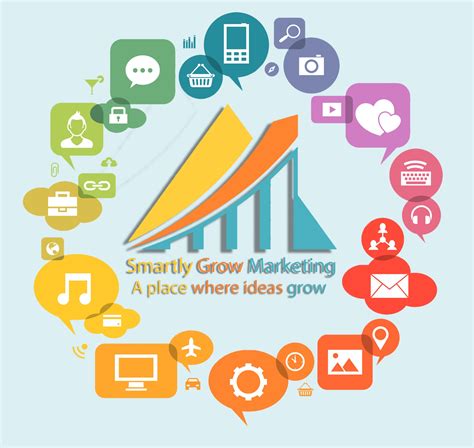 Smartly Grow Marketing | Karachi