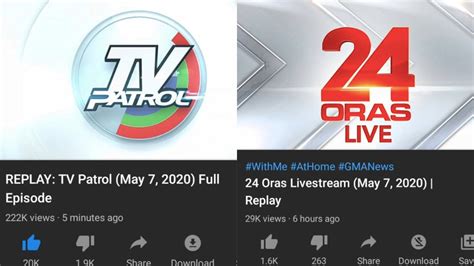 Tv Patrol 24 Oras Trend On Twitter Which Has More Online Viewers