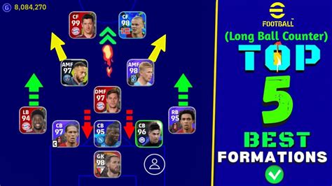 Top 5 Long Ball Counter Best Formation In EFootball 2023 Mobile