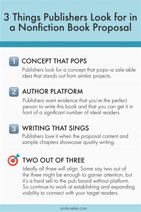 Nonfiction Book Proposal Template In 2021 Book Proposal Nonfiction