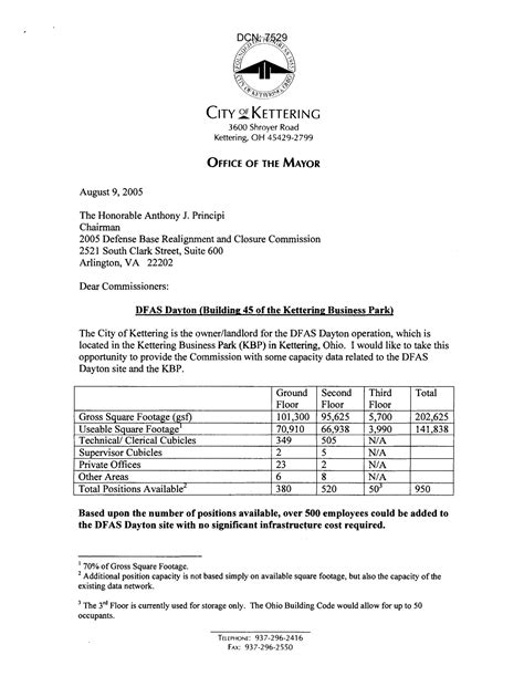 Community Input Defense Finance And Accounting Service Dayton 2 Letters From Marilou Smith