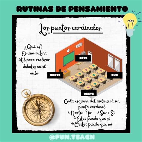 Organiza Y Fomenta El Aprendizaje Con Estas Rutinas De Pensamiento