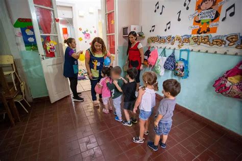 Cuánto Cobran Los Jardines Maternales En Córdoba Un Análisis Detallado