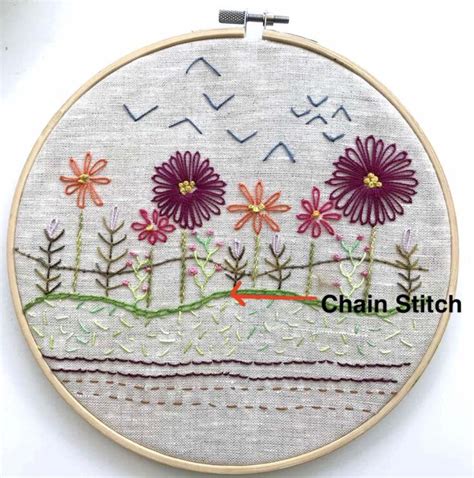 10 Easy Embroidery Stitches To Embellish Your Projects Create Whimsy