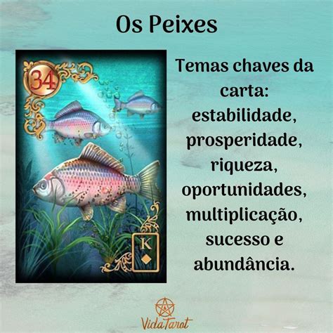 Carta Peixes Baralho Cigano BRAINCP