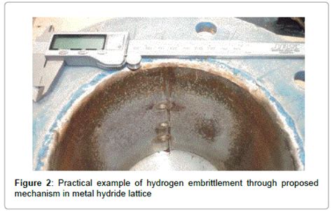 fundamentals-renewable-energy-applications-hydrogen-embrittlement