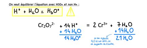 oxydo réduction UE1 Chimie Tutorat Associatif Toulousain