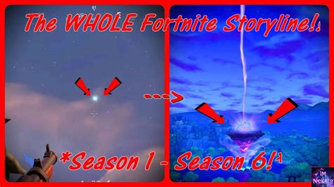 Full Fortnite Storyline Season To Season Explained Solved