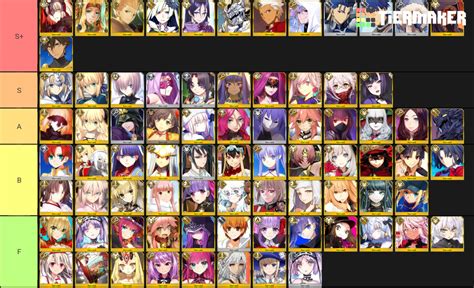 FGO Waifus And Husbandos Tier List Community Rankings TierMaker