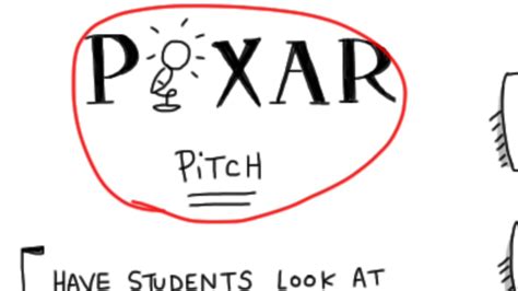 Pixar Pitch Examples