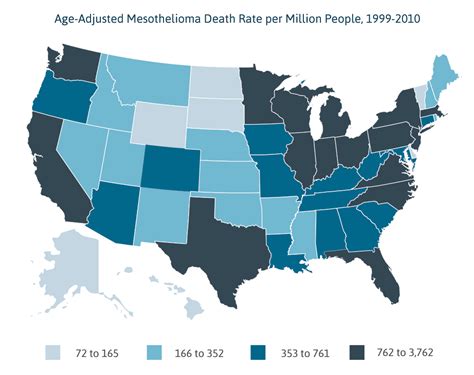 Mesothelioma Statistics Treatment And Diagnosis Facts