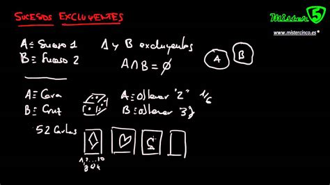 Sucesos Excluyentes Y No Excluyentes Aprender Probabilidad Con