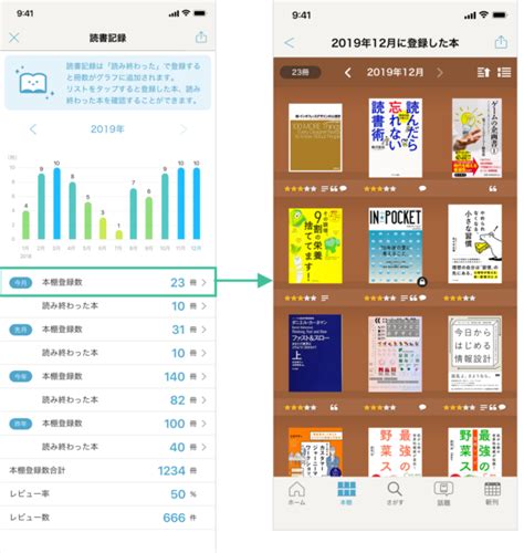 ブクログiphoneアプリの読書記録機能がさらに便利に！ ブクログ通信