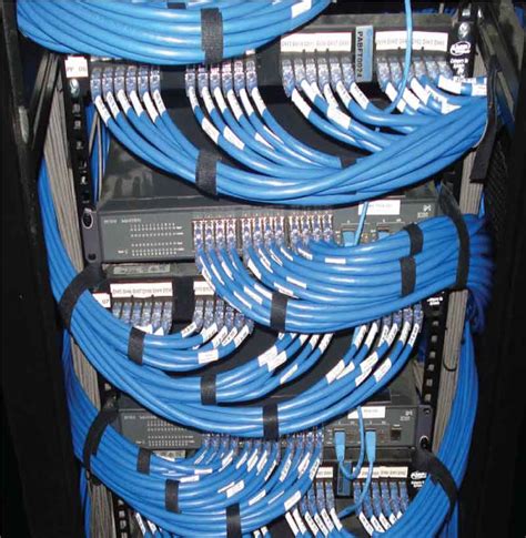 Cableado Estructurado Active Trade