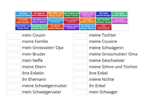 Wiederholung Wortschatz Familie Und Verwandte Match Up