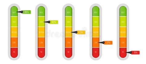 Barre De Mesure Avec Niveau De Progression Du Rouge Au Vert Diagramme