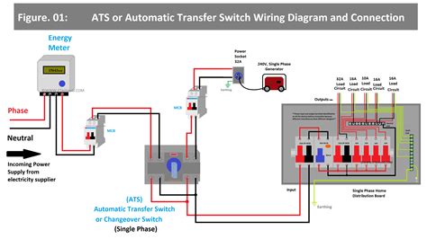 Automatic Transfer Switch Diagram Phase Phase Automatic