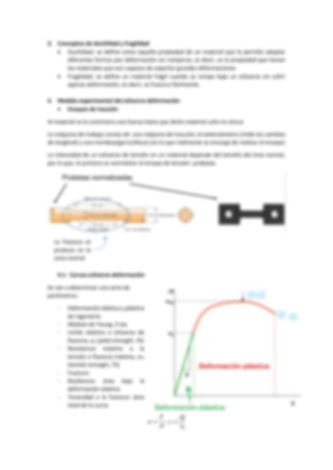 SOLUTION Propiedades Mecanicas De Los Materiales Studypool