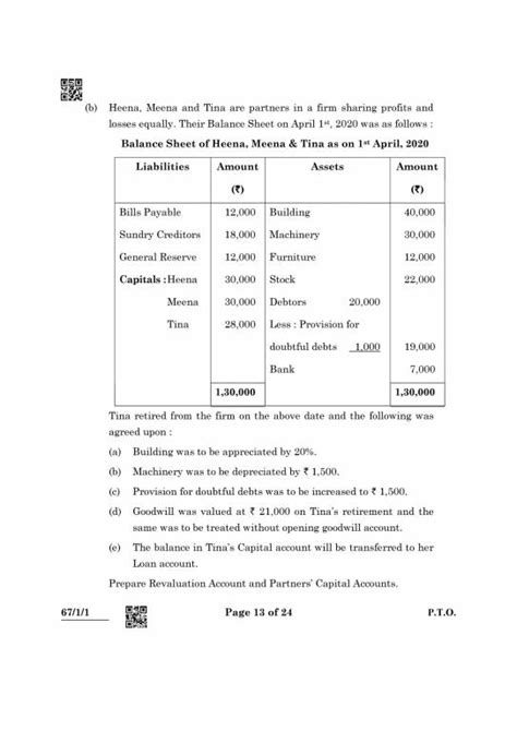 Cbse Class 12 Accountancy Question Paper 2024 Available Pdf Download