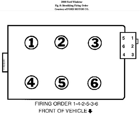 2000 Ford Windstar 3 8 Engine Firing Order