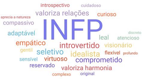 Infp Uma Vis O Geral Do Tipo De Personalidade Infp Personalidad Infp