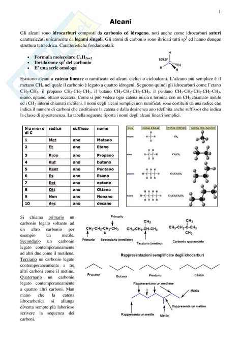 Appunti Di Chimica Organica Prof Ssa Menchi