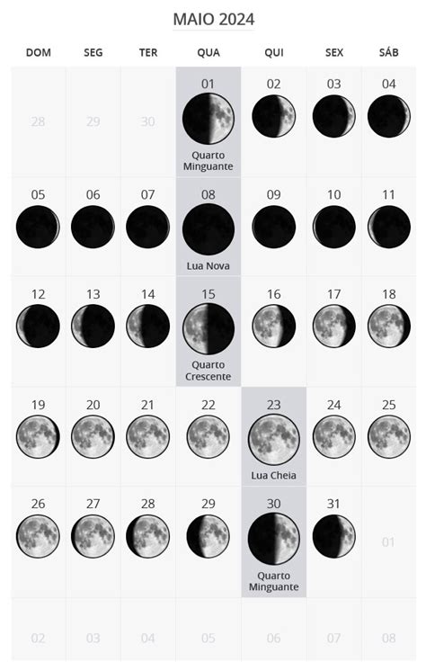 Calend Rio Lunar Fases Da Lua No Brasil Rota Das Emo Es