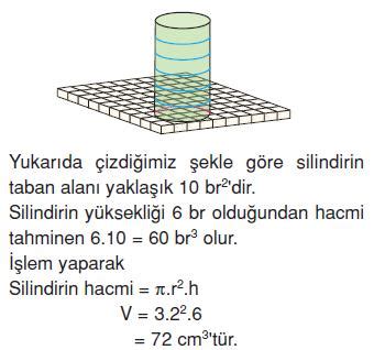 S N F Geometrik Cisimlerin Hacmi Konu Anlat M Bilgicik