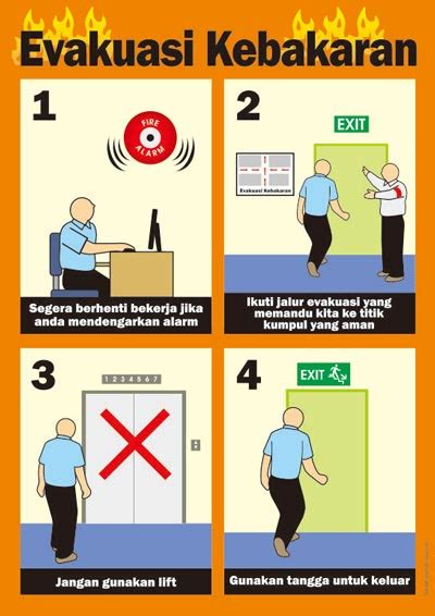 Evakuasi Kebakaran | Safety Poster Indonesia