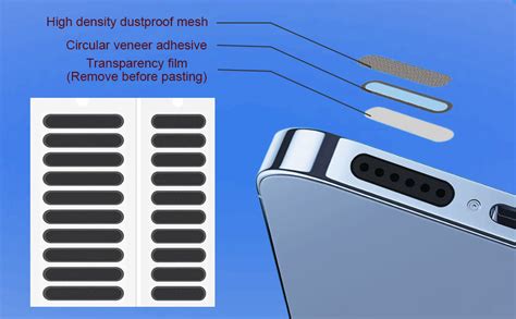 Amazon 8PCS USB Type C Anti Dust Plugs Cover C Type Port Dust