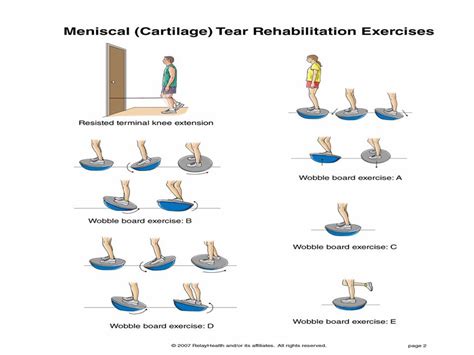 29. Acupuncture and Knee Pain and Meniscus Tear | Jun Xu, M.D. (203 ...